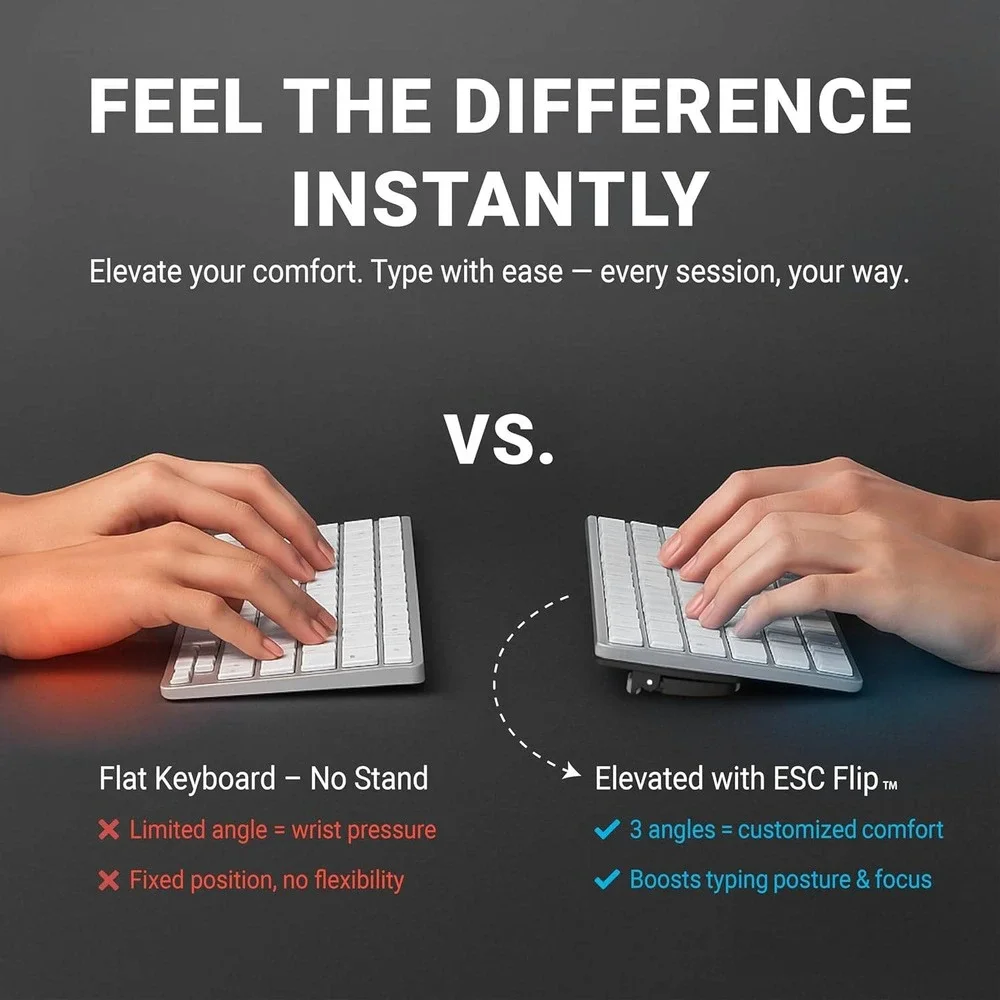 ESC Flip Keyboard Stand 3 Adjustable Angles Ergonomic Riser for Flat Keyboards
